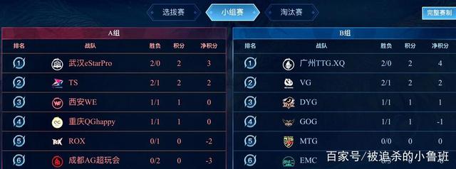 顺利完成体