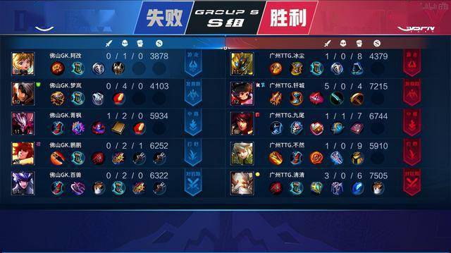 挥出了全面