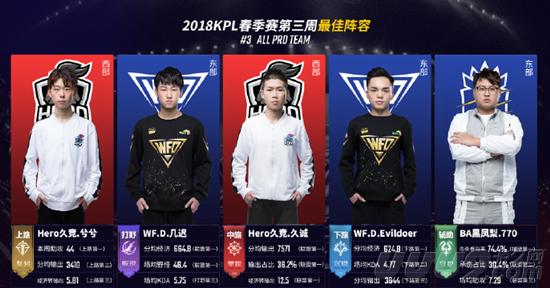 人都有机会 人都有机会