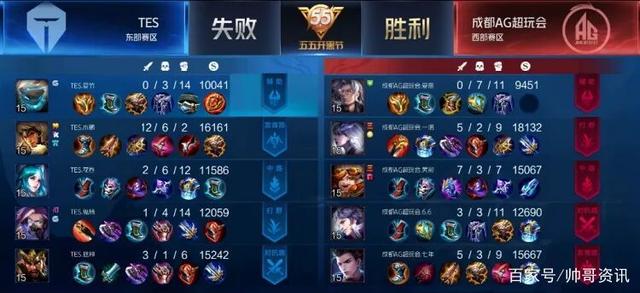 度还是从战 度还是从战