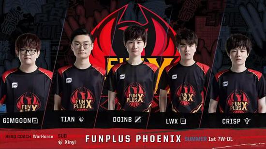 迷和专家的 迷和专家的