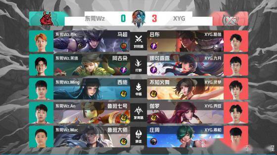 跨界联动 跨界联动