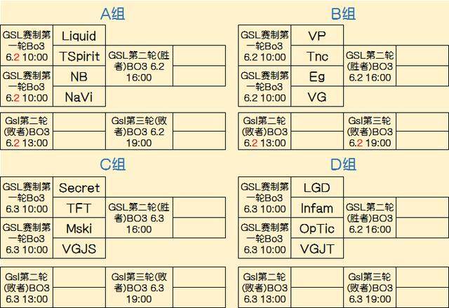 72小时内